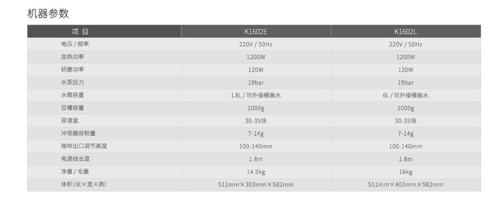 咖樂美K1602參數(shù)