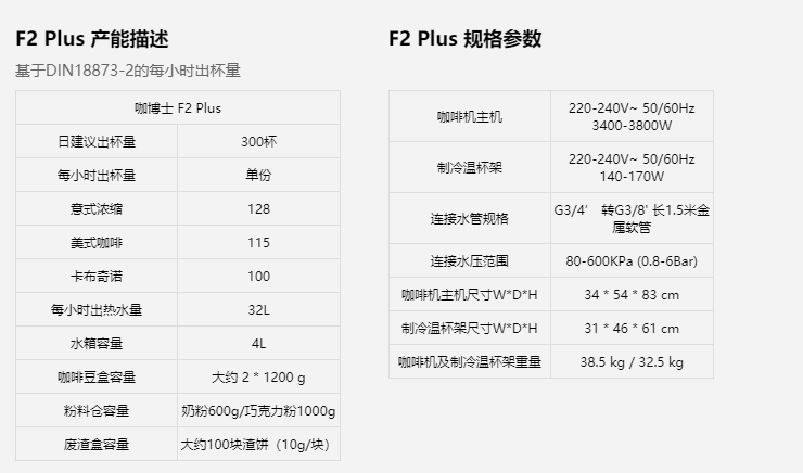 F2PLUS(2).png