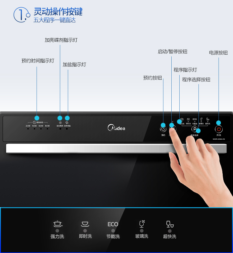 Midea/美的 WQP6-3206A-CN 洗碗機嵌入式 臺式 家用全自動洗碗機