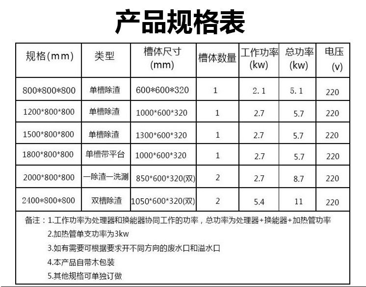 美林 超聲波洗碗機商用全自動酒店食堂洗碟機刷碗機靜音廠家直銷