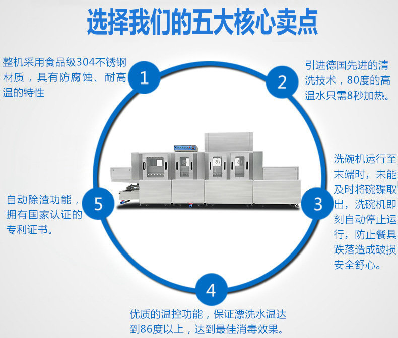 酒店商用洗碗機(jī) 小型全自動(dòng)洗碗機(jī) 不銹鋼洗碗機(jī) 中央廚具設(shè)備