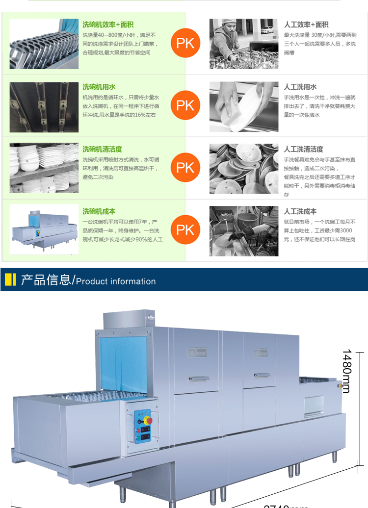 金甲長龍式全自動蒸汽洗碗機L120J大型商用酒店食堂學校廚房用