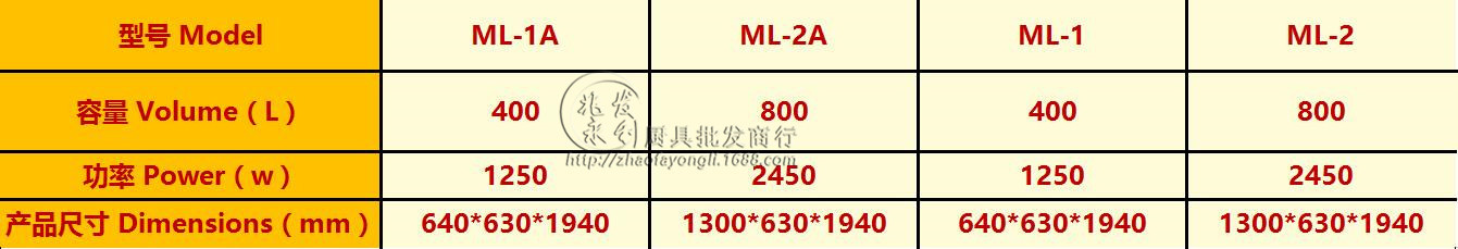 【工程款 熱風(fēng)循環(huán)高溫】邦祥 中大型強(qiáng)高溫消毒柜 ML-1 商用