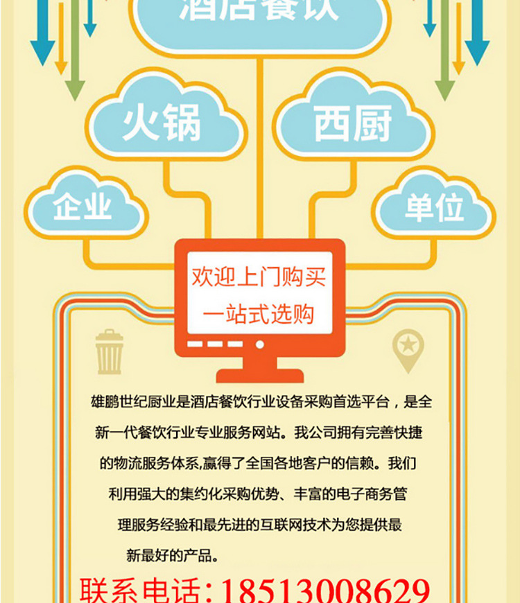 美廚消毒柜商用立式保潔碗柜720L大容量熱風循環(huán)發(fā)泡消毒碗柜雙門