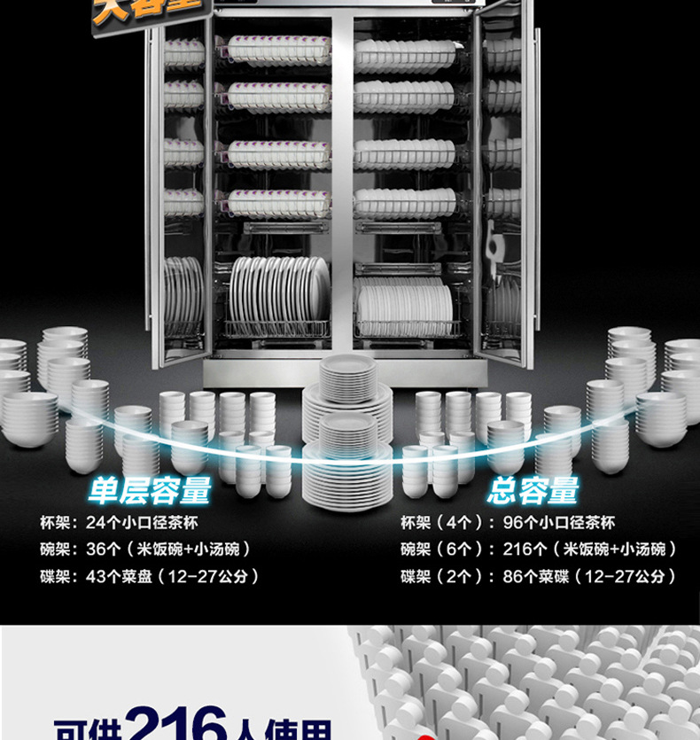 Canbo/康寶RTP700F-1A消毒柜商用高溫大型消毒碗柜酒店食堂正品