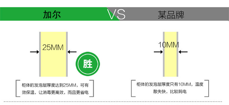 立式單門高溫消毒柜家用酒店學校食堂商用消毒柜雙門臭氧消毒柜