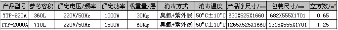 美容院毛巾消毒柜 立式商用 家用衣物衣服 鞋 紫外線+臭氧消毒