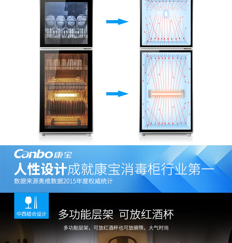 Canbo/康寶 ZTD300K-2U消毒柜立式家用飯店食堂餐具商用消毒碗柜