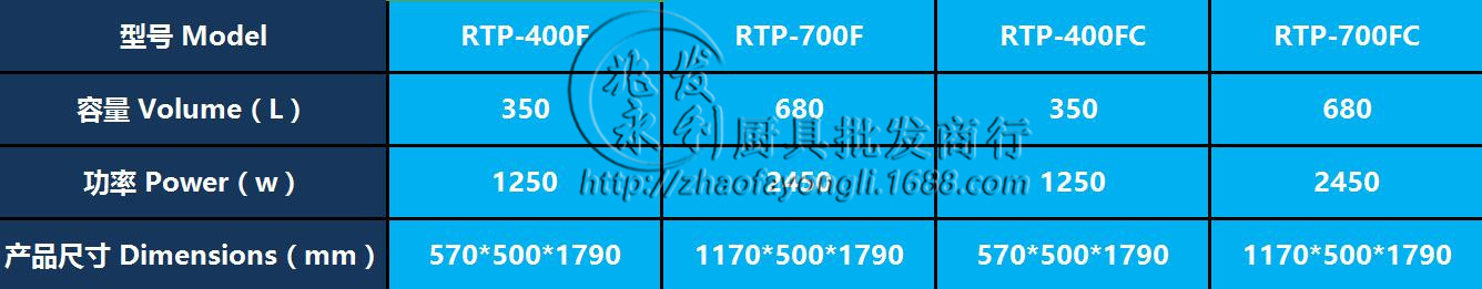 【豪華型熱風循環】邦祥商用消毒柜 RTP-700F 碗 筷子分餐盤 消毒