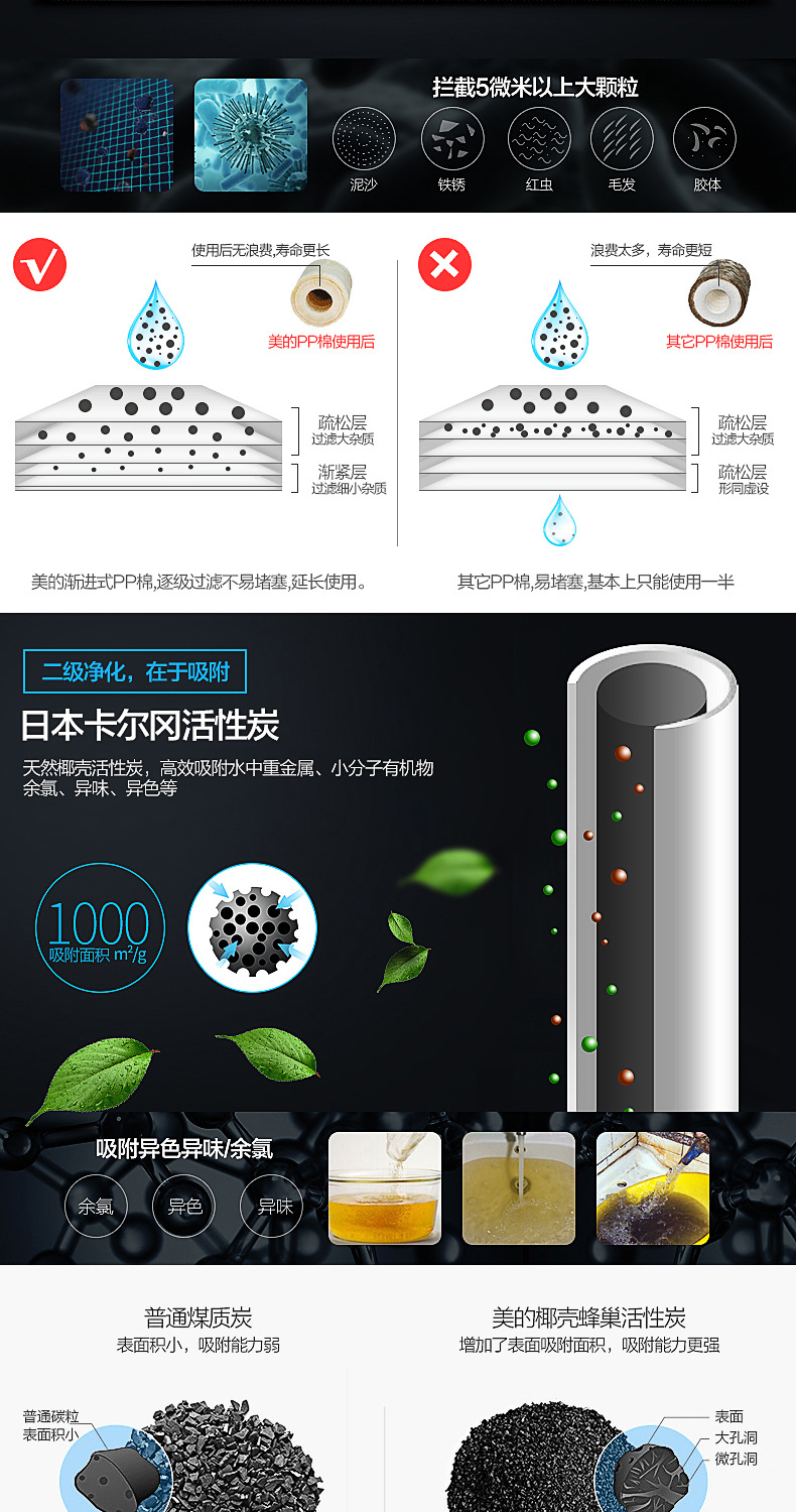 Midea/美的凈水器 MU131A-5 家用商用廚房超濾正品凈水器十大品牌