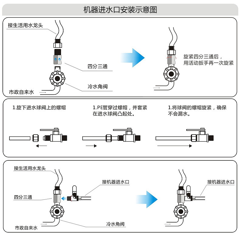 進(jìn)水口安裝示意圖