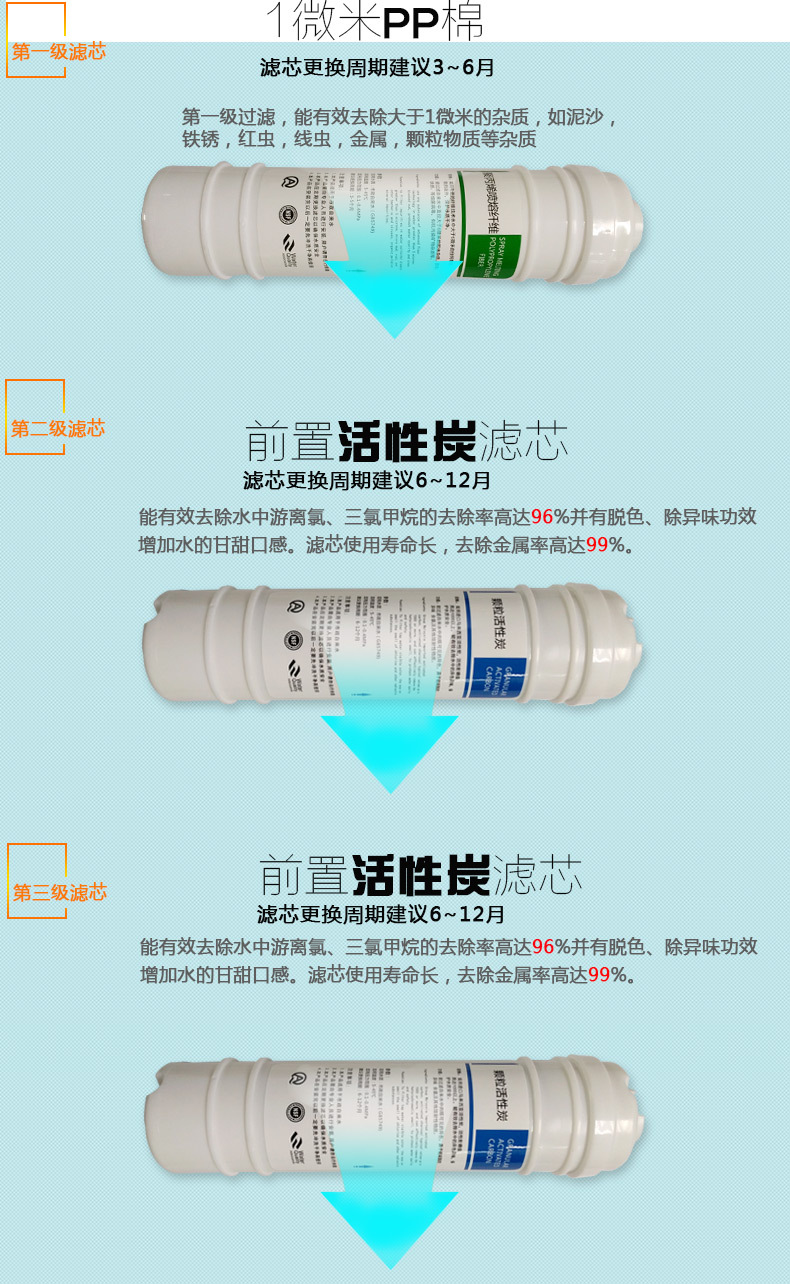 商用新款凈水器 家用直飲廚房活性炭會銷凈水機批發代理專業貼牌