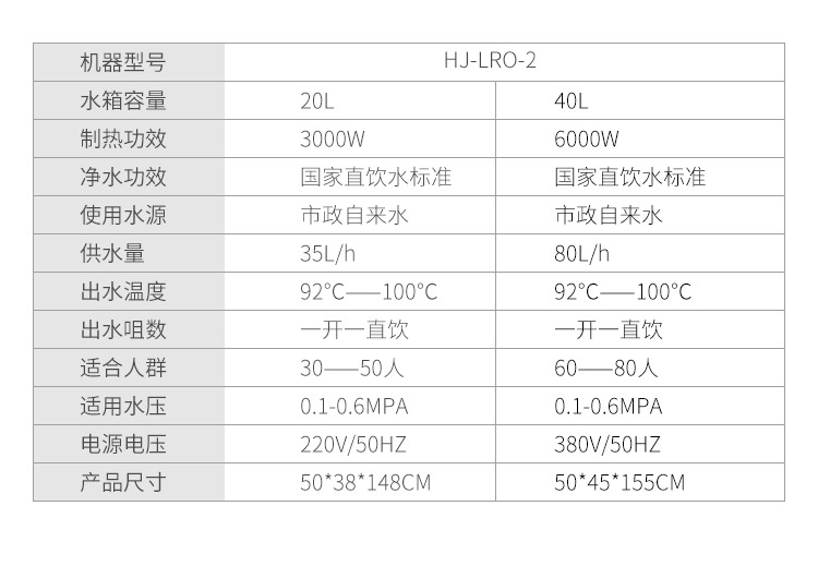 智能商用飲水機(jī)開水器工廠學(xué)校自來水過濾節(jié)能遙控開水機(jī)凈水器