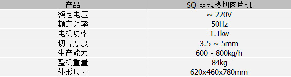 百成SQ 雙規格切肉切肉片機 立式自動切肉機 餐廳酒店商用肉片機
