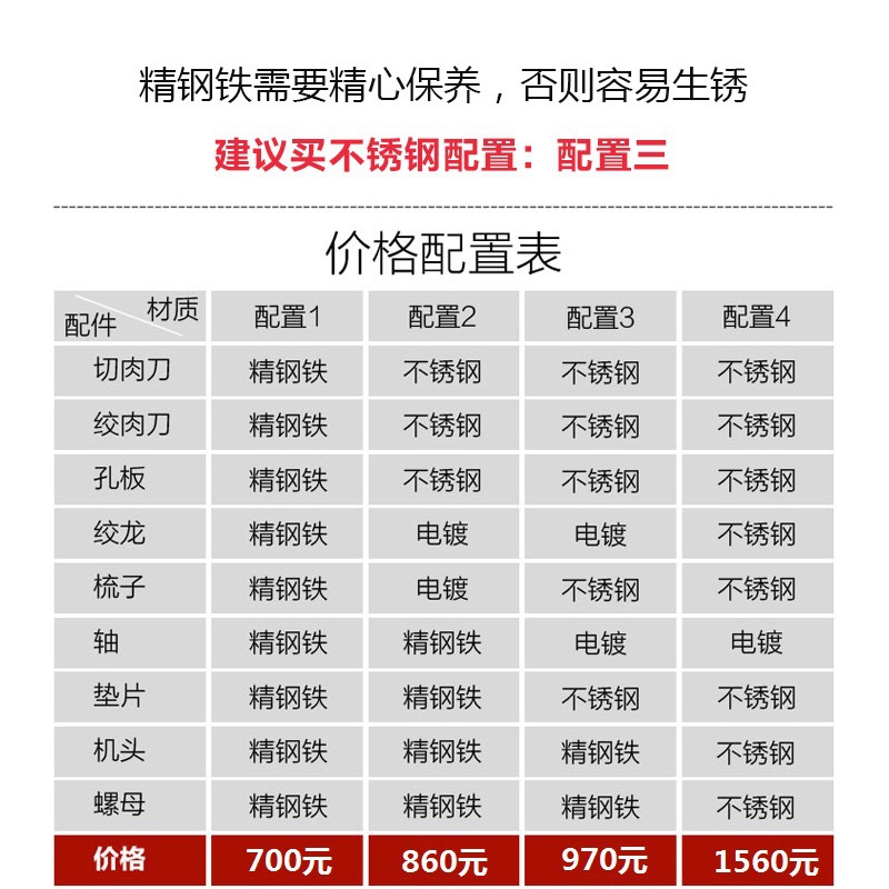 金匯緣多功能不銹鋼商用絞切兩用機電動切片切絲灌腸機切肉絞肉機