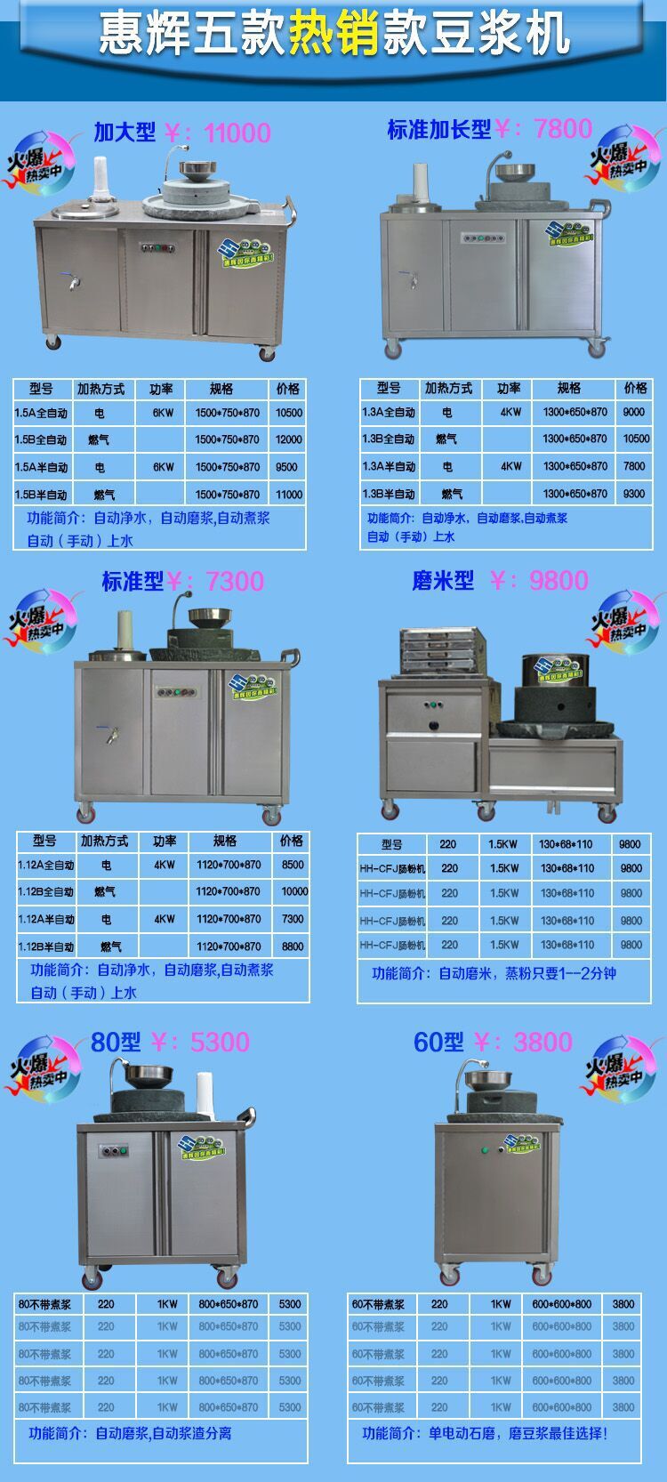 HH-200不銹鋼自動灌腸機 商用大產量/灌腸機