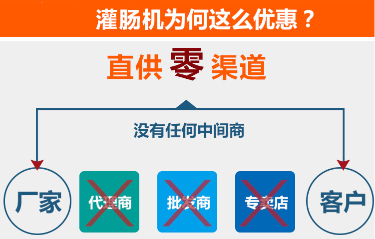 大號灌腸機 家用 手動 商用不銹鋼立式臥式 手搖香腸機臘腸機