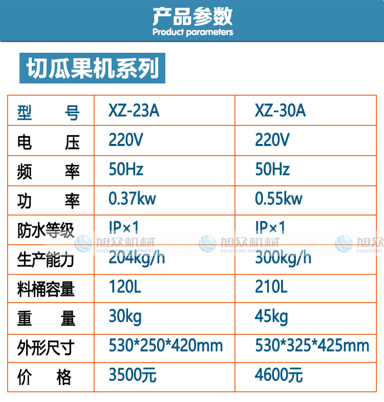 旭眾切瓜果機(jī)商用 電動瓜果切絲切片切粒機(jī)旭眾全自動切水果機(jī)器