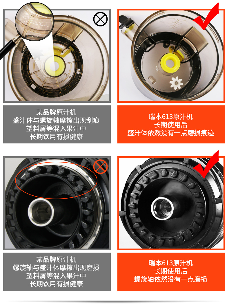 廠家直銷 瑞本多功能大口徑商用原汁機(jī)低慢速家用蔬菜水果榨汁機(jī)