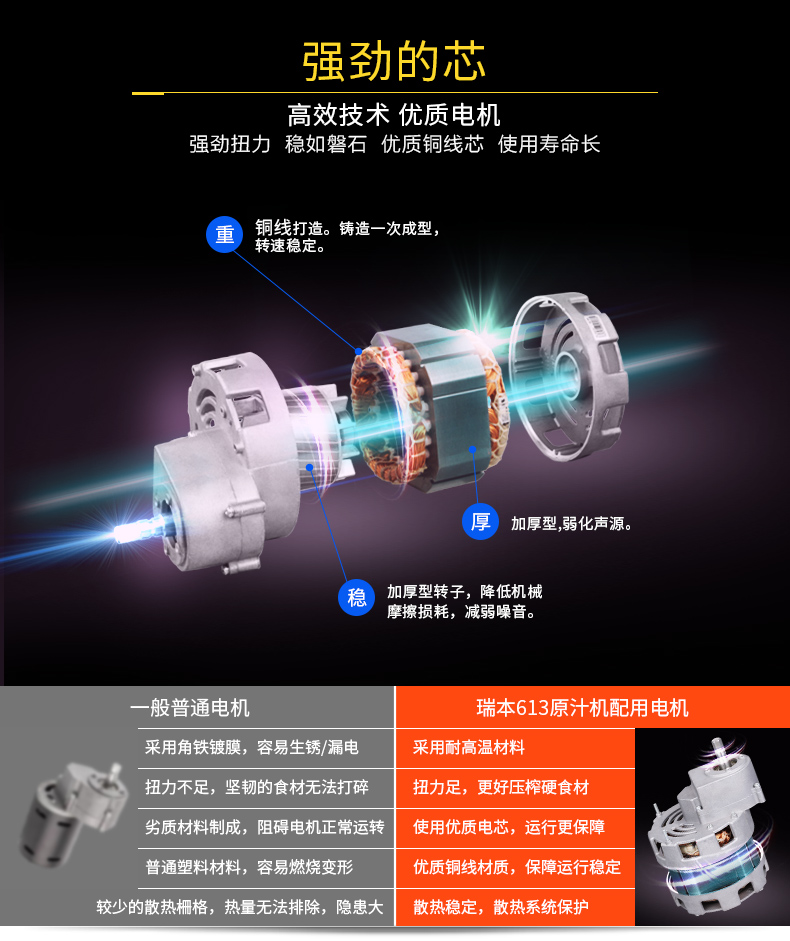 廠家直銷 瑞本多功能大口徑商用原汁機(jī)低慢速家用蔬菜水果榨汁機(jī)