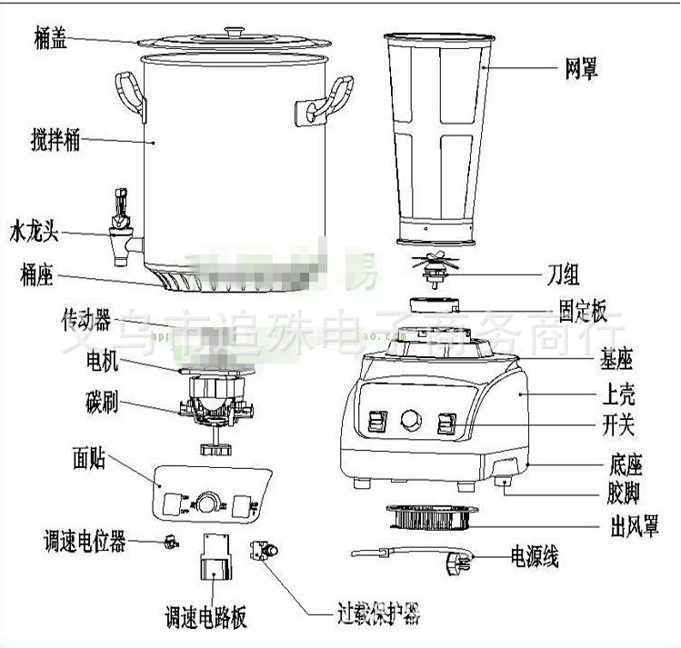 包郵】新款快易好KYH-131 商用現(xiàn)磨豆?jié){機(jī)大容量20L 全鋼304