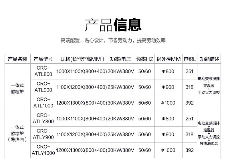 商業(yè)電磁灶工業(yè)熬糖爐大功率電磁加熱設(shè)備商用熬糖爐一體式攪拌機(jī)