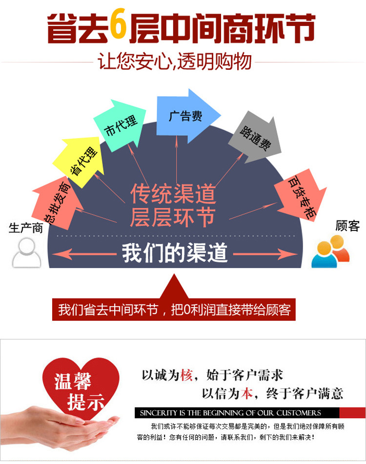 商用酒店用不銹鋼電動攪拌器家用打蛋器和面機烘焙打奶油機攪拌機