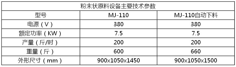 大型商用全自動(dòng)米線機(jī) 多功能自熟米線機(jī) 雜糧面條機(jī)