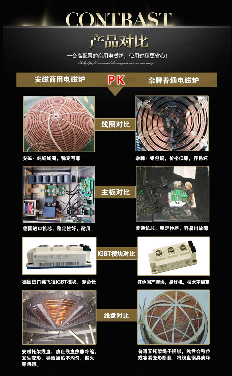 安磁鐵板燒電扒爐 臺式商用電磁扒爐5KW 臺式牛排爐 銅鑼燒機