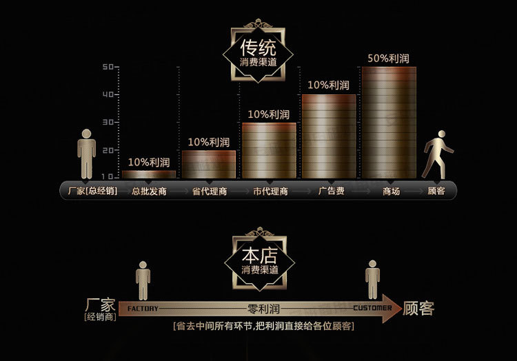 安磁鐵板燒電扒爐 臺式商用電磁扒爐5KW 臺式牛排爐 銅鑼燒機