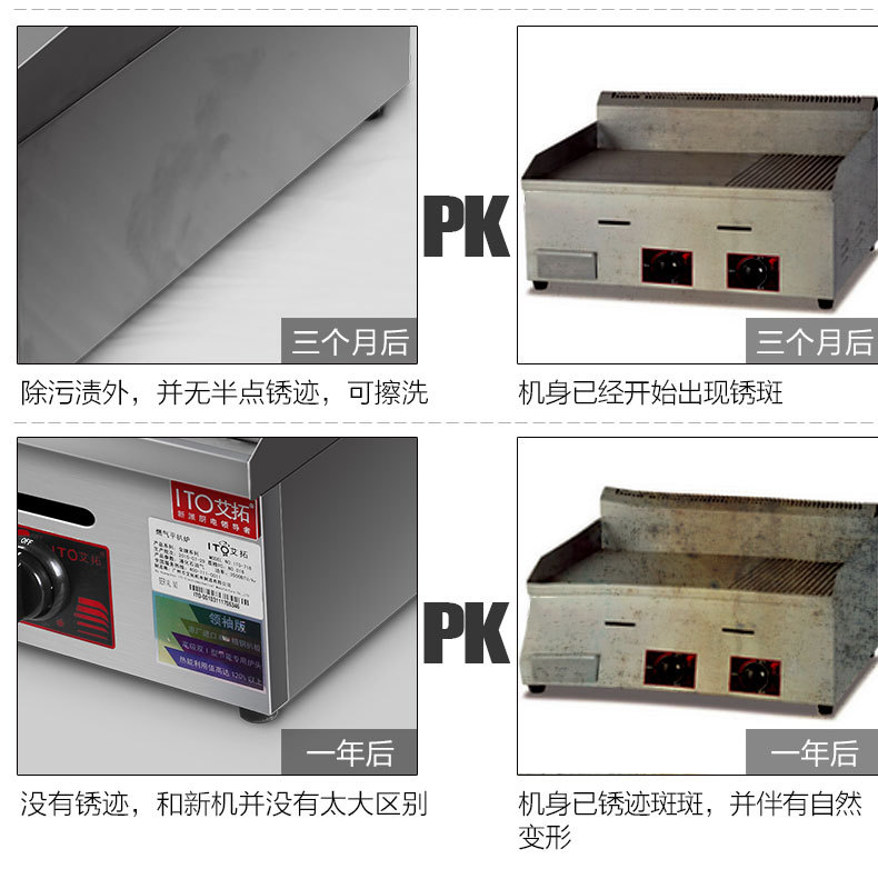 艾拓臺灣手抓餅機器 電扒爐商用 鐵板魷魚機器銅鑼燒機鐵板燒設備