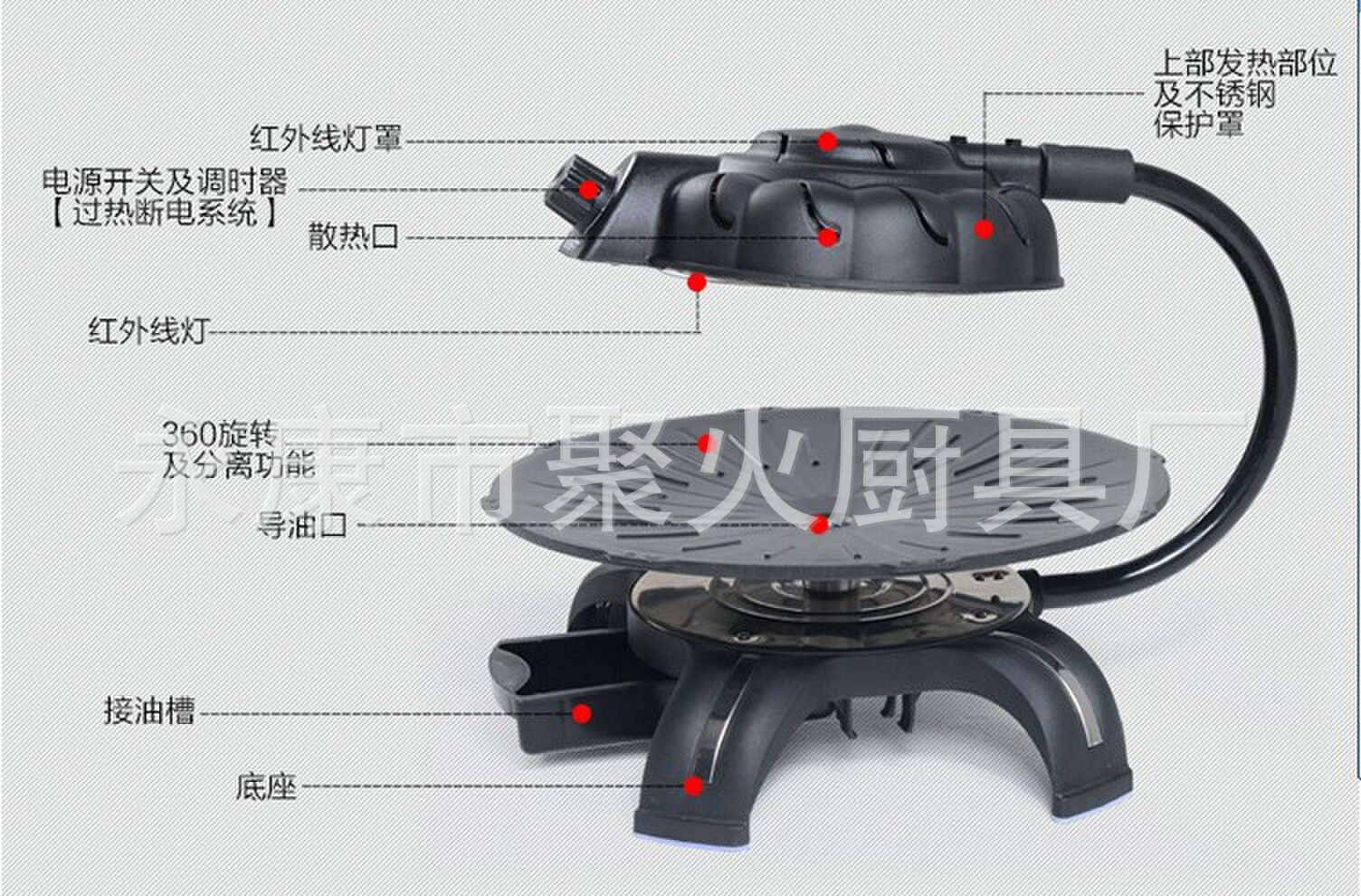 全自動(dòng)無煙電烤盤 3D紅外線可旋轉(zhuǎn)燒烤機(jī) 家用商用電烤爐 無煙