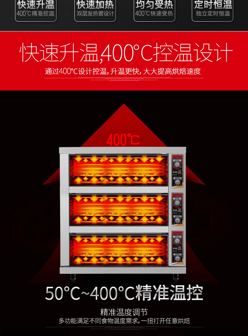 樂創(chuàng)大型面包烤爐 三層六盤電烤箱 蛋糕面包披薩烤箱商用烘烤