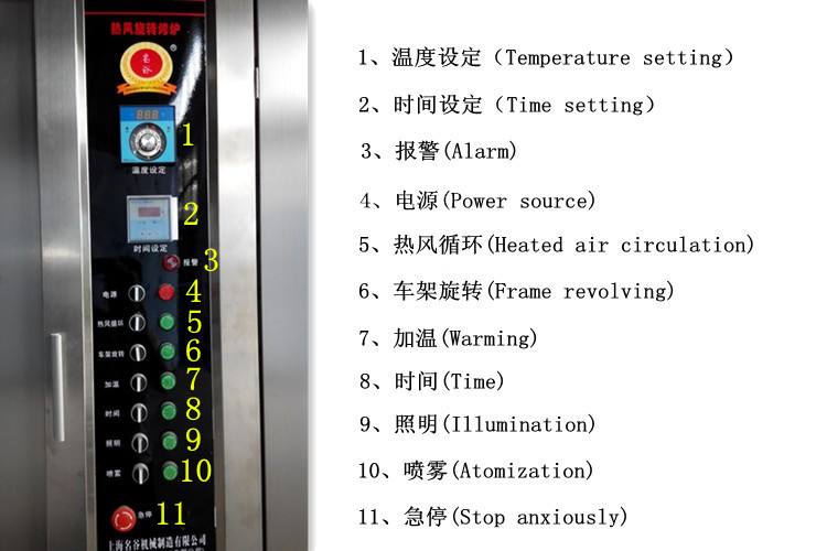 烤箱 商用萬(wàn)能電烤箱 志程16層32盤食品專用熱風(fēng)旋轉(zhuǎn)烤箱