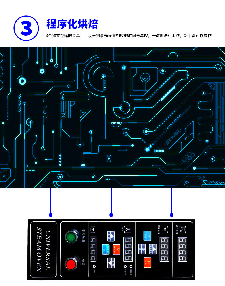 全自動(dòng)萬(wàn)能烤箱商用多功能蒸烤箱熱風(fēng)循壞電烤箱西餐烤箱披薩烤爐