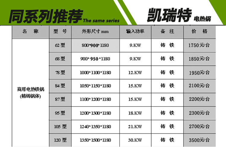 凱瑞特商用食堂飯店工地電熱鍋電炒鍋電炸鍋電熱大鍋灶