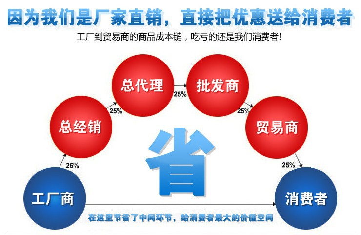 800L不銹鋼可傾斜式攪拌夾層鍋 大型商用電煮鍋 電加熱中藥熬制鍋