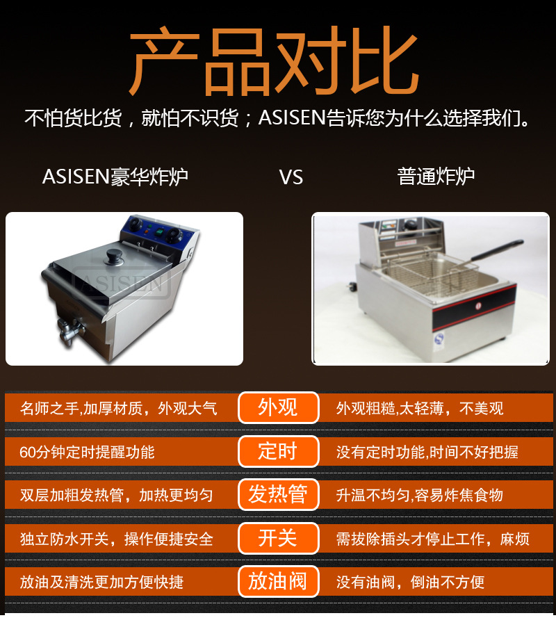 ASISEN臺式單缸電炸爐定時電炸鍋商用加厚10L油炸機(jī)炸雞翅炸魷魚