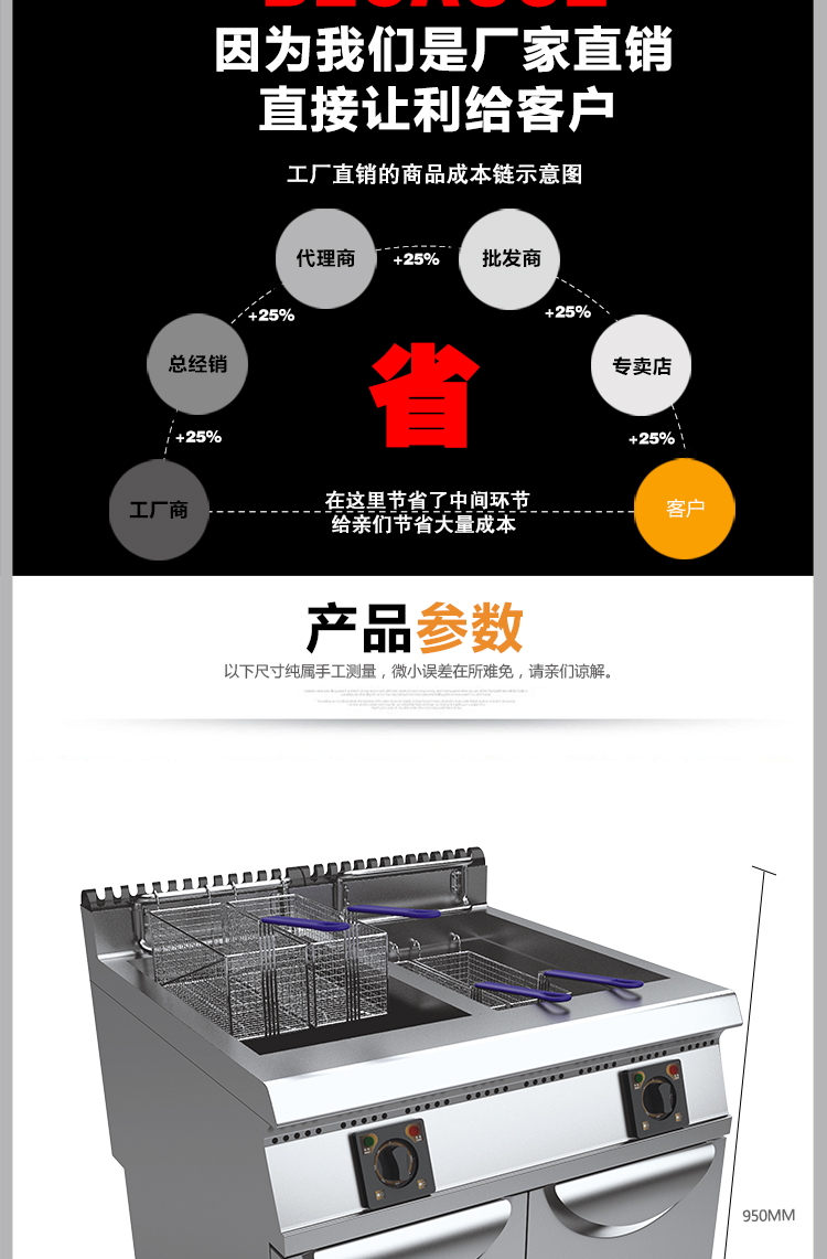 匯利CEFR909電炸爐 商用豪華柜式雙缸四篩油炸鍋炸雞排電炸鍋促銷