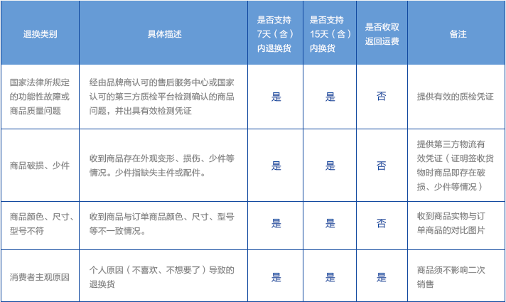 樂創 電炸爐 商用 炸爐加厚13L 炸雞翅炸薯條油炸鍋 電炸鍋 單缸