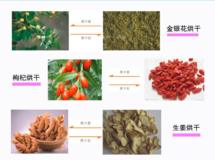 烘干產(chǎn)品_02