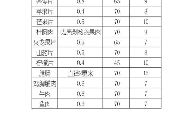 DH208產品參數介紹_20