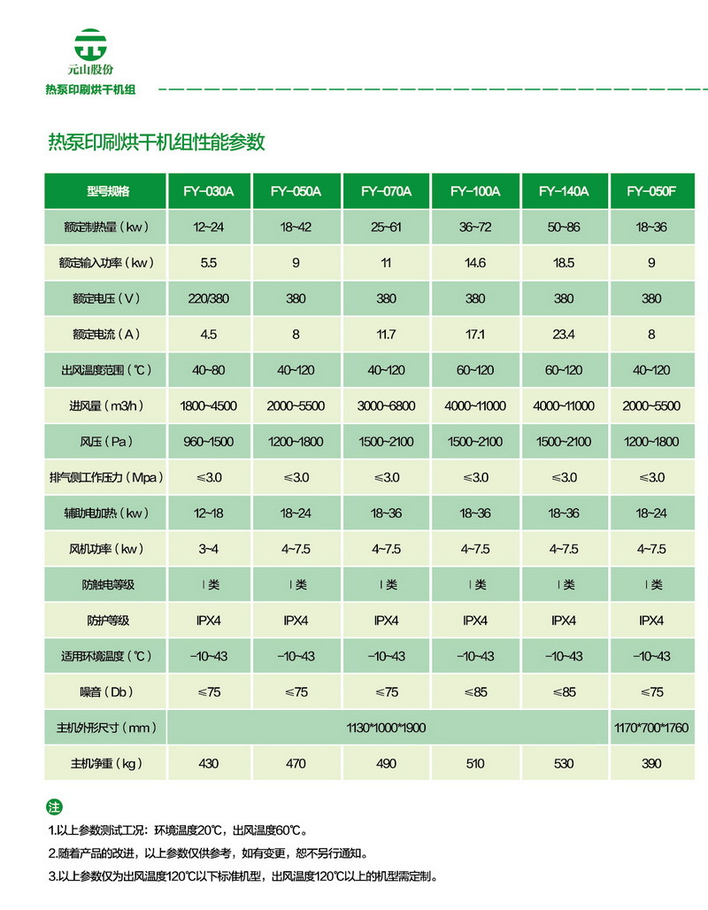 空氣能烘干機 食品烘干機 杏脯烘干熱風爐小型熱泵商用烘干機