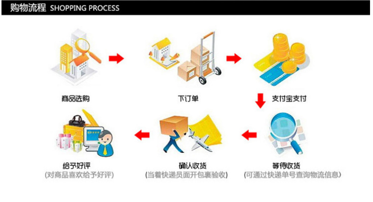 溫州一喜 燒烤爐商用 比薩烘烤爐 可烤制面包小吃機(jī)械 廠家直銷(xiāo)