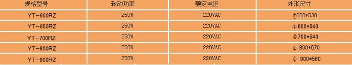 批發全自動雜糧煎餅機 商用煎餅爐 鏊子直徑60、65、70、80、90cm