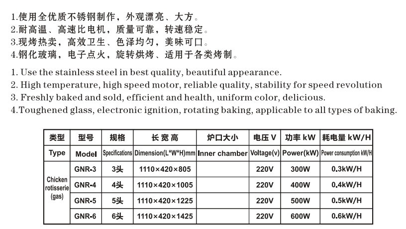 格能烤雞爐商用烤鴨烤禽烤箱不銹鋼燒烤爐燃氣旋轉烤雞爐廠家直銷