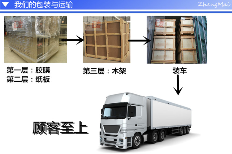 廠家直銷 特價 面包設備 5盤電力型熱風循環爐 熱風爐 熱風烤箱