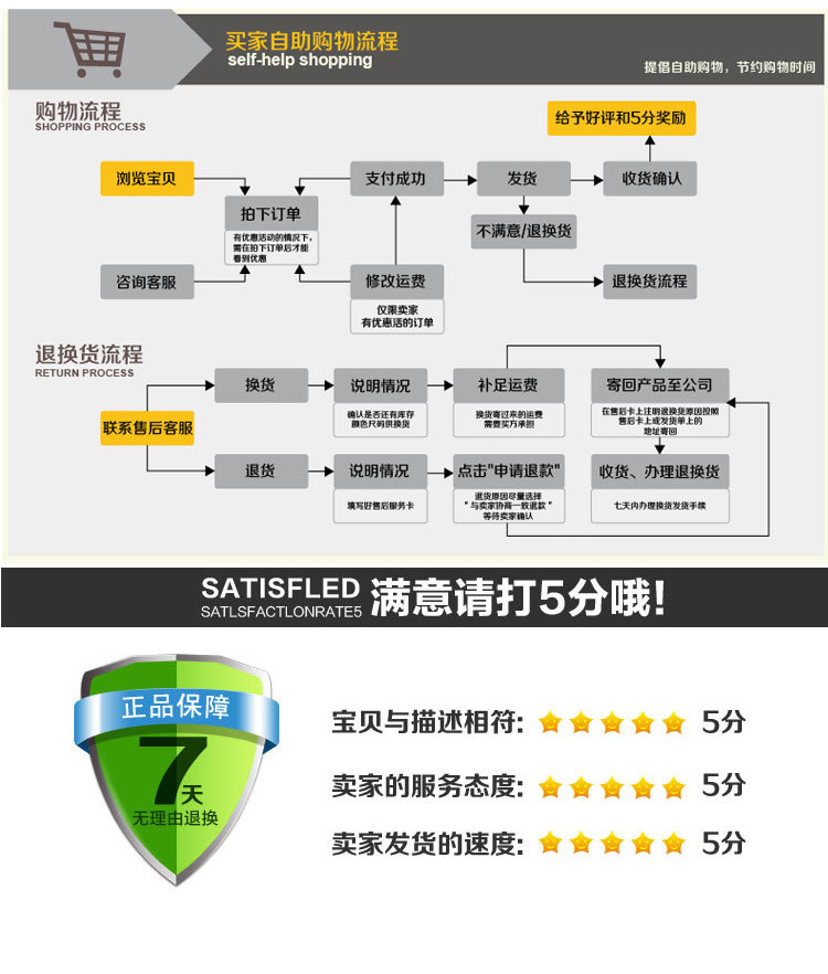 不銹鋼燒烤盤 韓式圓形烤肉盤 便攜式燒烤網燒烤配件