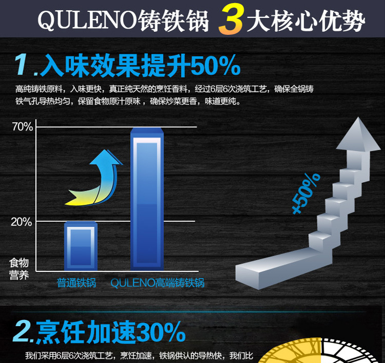 供應高檔橢圓鑄鐵鐵板披薩燒烤盤 廠家批發商用不粘鍋披薩盤