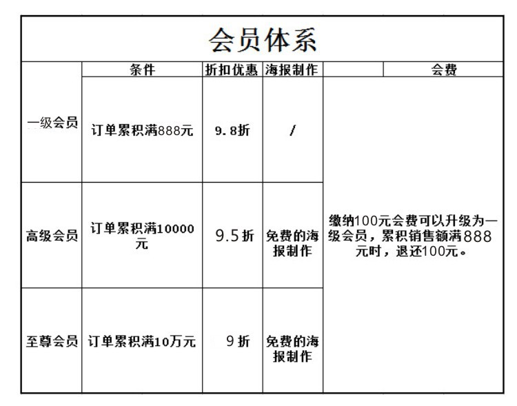 一元商品批發(fā) 義烏小商品市場 六爪耳釘 圓形6mm鋯石耳環(huán)防過敏